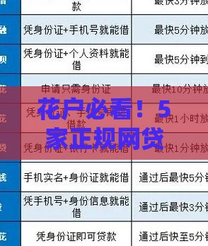 花户必看！5家正规网贷下款稳又快