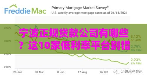 宁波正规贷款公司有哪些？这10家低利率平台别错过！