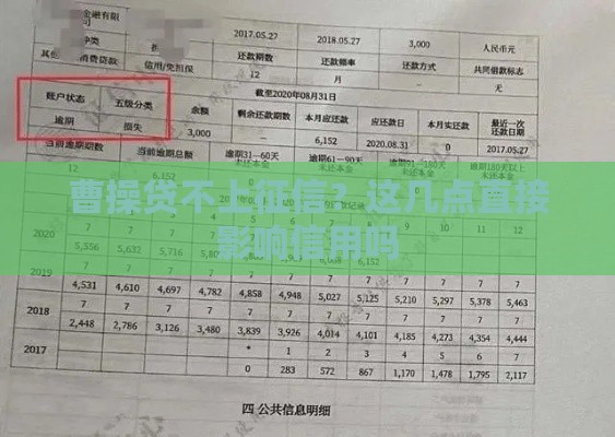 曹操贷不上征信？这几点直接影响信用吗