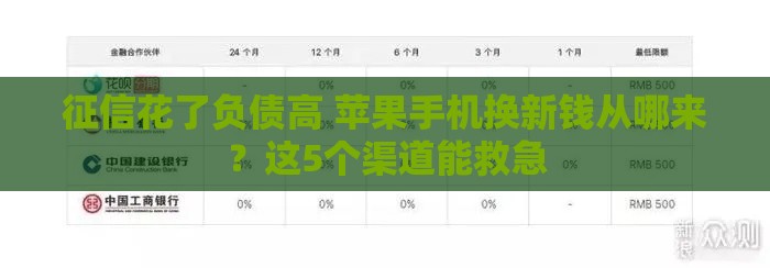征信花了负债高 苹果手机换新钱从哪来？这5个渠道能救急