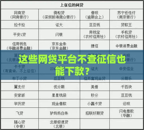这些网贷平台不查征信也能下款？