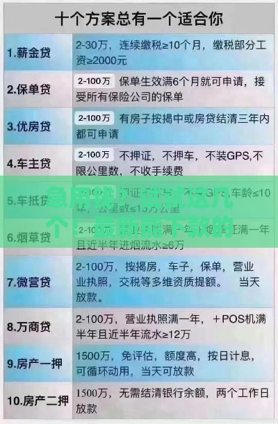 急用钱？试试这几个！最新能下款的正规贷款口子盘点