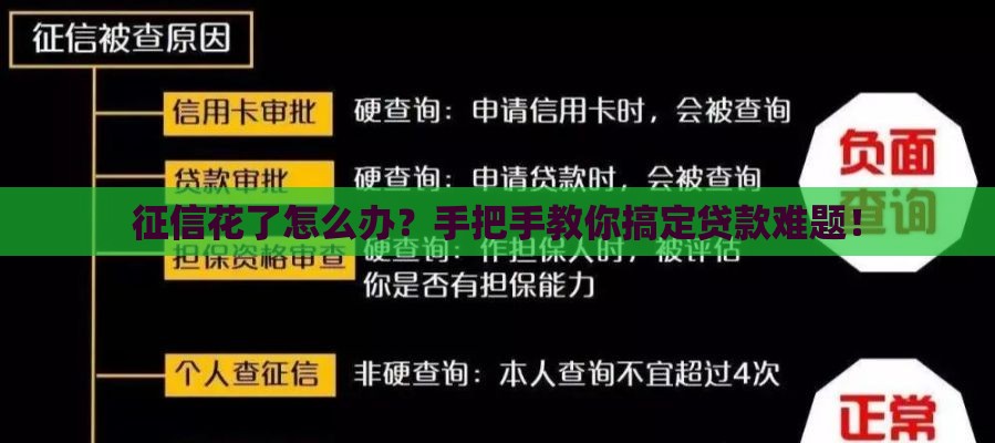 征信花了怎么办？手把手教你搞定贷款难题！