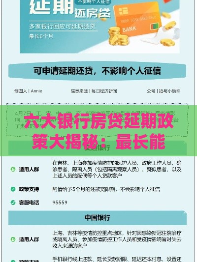 六大银行房贷延期政策大揭秘：最长能延多久？