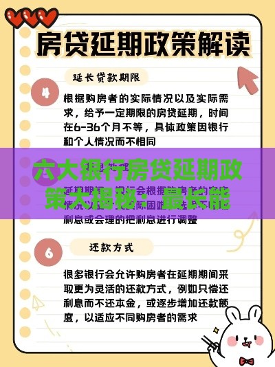 六大银行房贷延期政策大揭秘：最长能延多久？