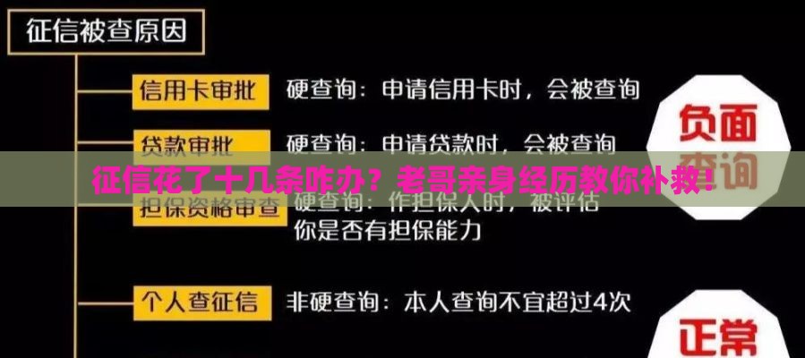 征信花了十几条咋办？老哥亲身经历教你补救！