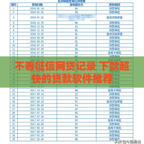 不看征信网贷记录 下款超快的贷款软件推荐