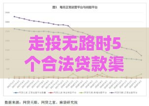 走投无路时5个合法贷款渠道实测