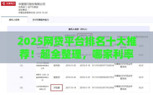 2025网贷平台排名十大推荐！超全整理，哪家利率低、放款快？