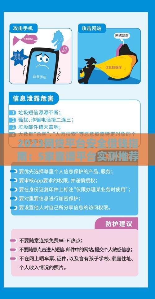 2023网贷平台安全借钱指南：5家靠谱平台实测推荐