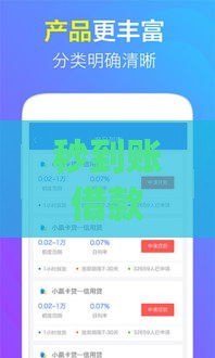 秒到账借款app真不看征信？这几点必须懂