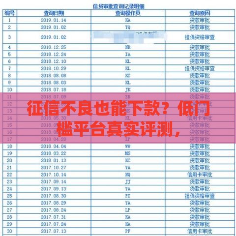 征信不良也能下款？低门槛平台真实评测，