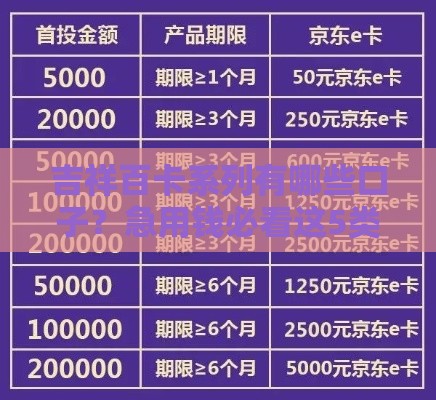 吉祥百卡系列有哪些口子？急用钱必看这5类实测推荐！
