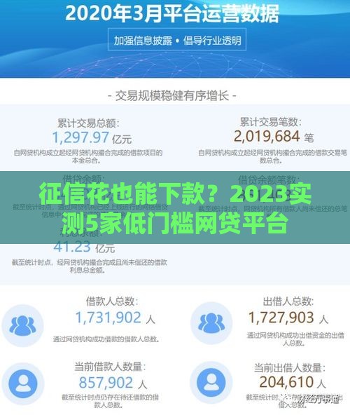 征信花也能下款？2023实测5家低门槛网贷平台