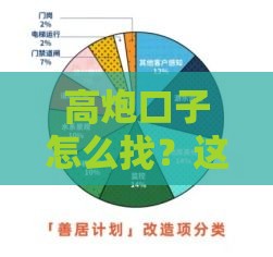高炮口子怎么找？这些方法安全又靠谱