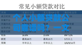 个人小额贷款公司靠谱吗？一文读懂合法性避坑指南