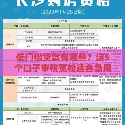 低门槛贷款有哪些？这5个口子审核宽松适合急用钱
