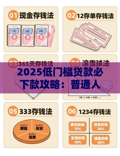 2025低门槛贷款必下款攻略：普通人也能轻松拿钱