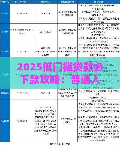 2025低门槛贷款必下款攻略：普通人也能轻松拿钱