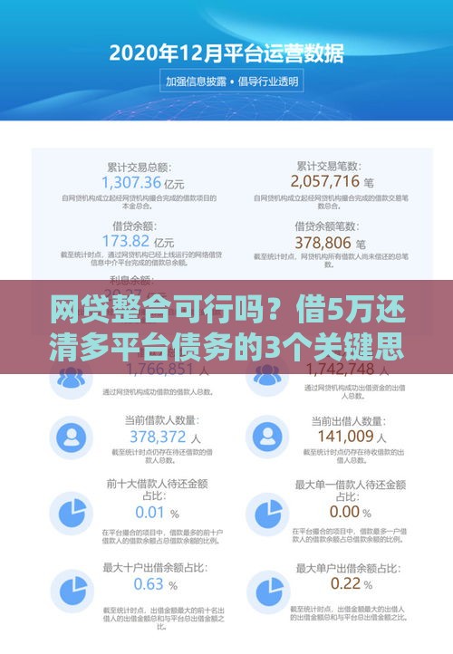 网贷整合可行吗？借5万还清多平台债务的3个关键思路
