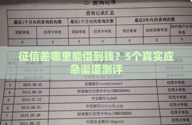 征信差哪里能借到钱？5个真实应急渠道测评