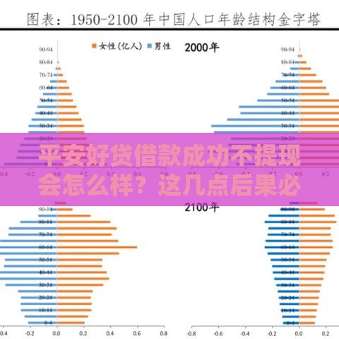 平安好贷借款成功不提现会怎么样？这几点后果必须了解