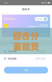 综合分差能贷款吗？这5个口子不看征信也能过！