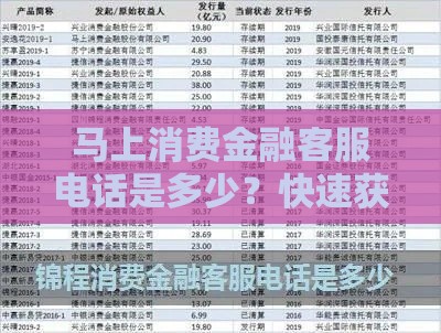 马上消费金融客服电话是多少？快速获取贷款咨询方式！