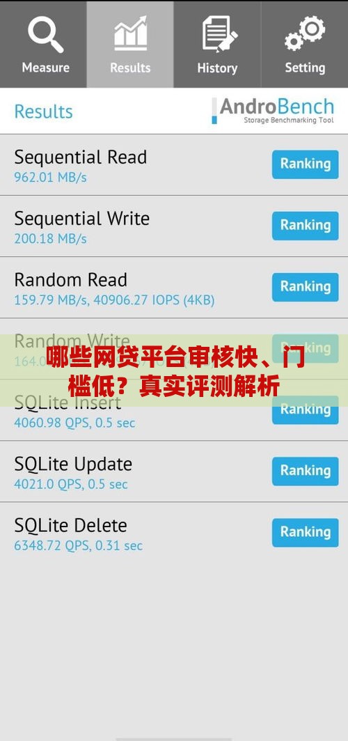 哪些网贷平台审核快、门槛低？真实评测解析