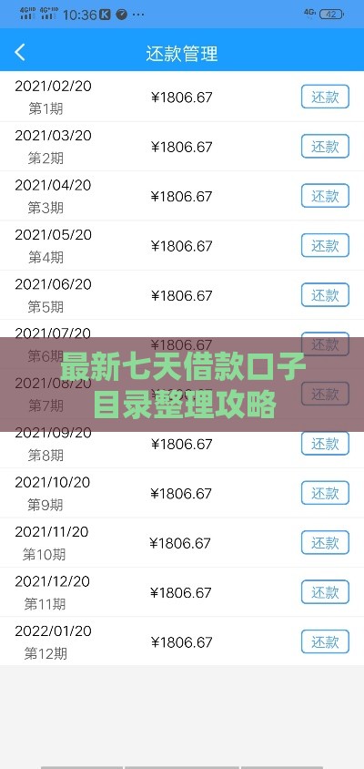 最新七天借款口子目录整理攻略