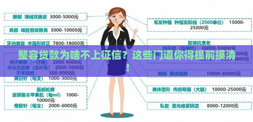 整容贷款为啥不上征信？这些门道你得提前摸清！