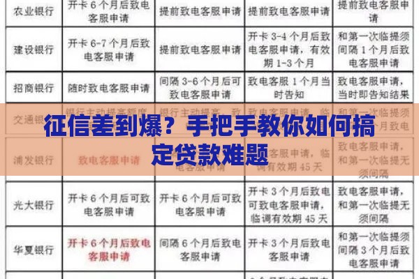 征信差到爆？手把手教你如何搞定贷款难题