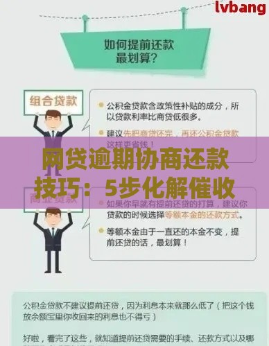 网贷逾期协商还款技巧：5步化解催收危机