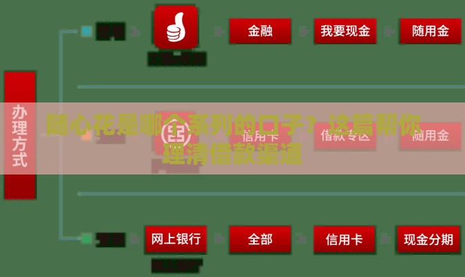 随心花是哪个系列的口子？这篇帮你理清借款渠道
