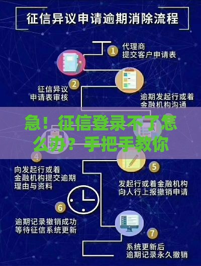 急！征信登录不了怎么办？手把手教你解决难题