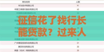 征信花了找行长能贷款？过来人告诉你真实答案
