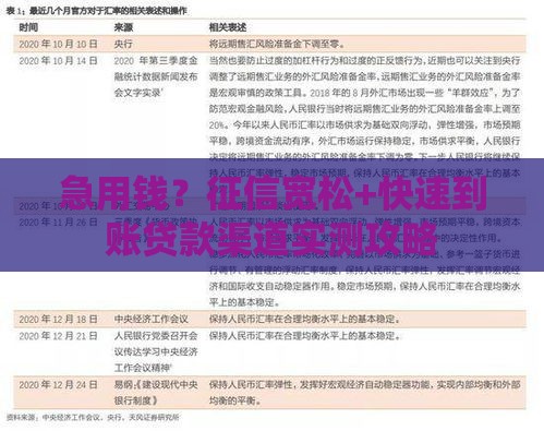 急用钱？征信宽松+快速到账贷款渠道实测攻略