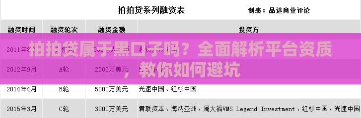 拍拍贷属于黑口子吗？全面解析平台资质，教你如何避坑