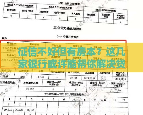 征信不好但有房本？这几家银行或许能帮你解决贷款难题！
