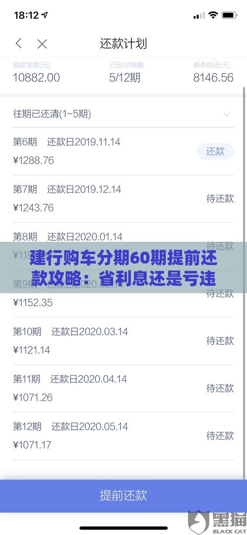 建行购车分期60期提前还款攻略：省利息还是亏违约金？