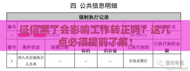 征信黑了会影响工作转正吗？这几点必须提前了解！
