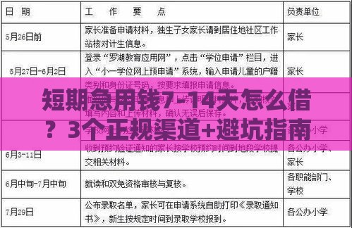 短期急用钱7-14天怎么借？3个正规渠道+避坑指南速收藏
