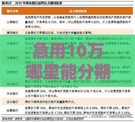 急用10万哪里能分期借款？这5个渠道审核快压力小