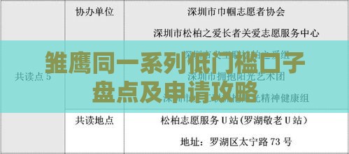 雏鹰同一系列低门槛口子盘点及申请攻略