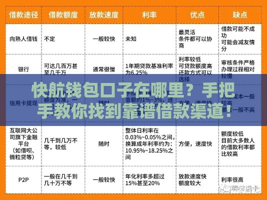 快航钱包口子在哪里？手把手教你找到靠谱借款渠道！