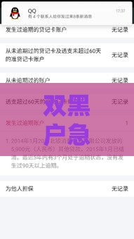 双黑户急用钱？实测这几个口子征信花也能下款！老哥必看攻略