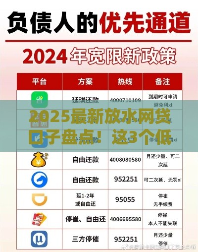 2025最新放水网贷口子盘点！这3个低息平台下款快