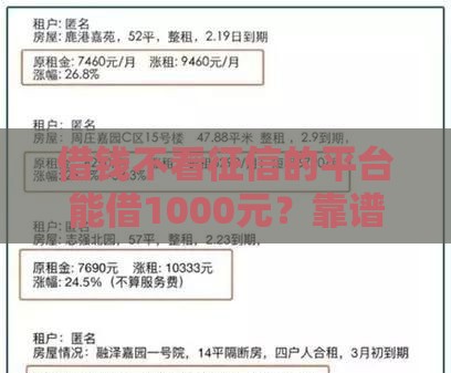 借钱不看征信的平台能借1000元？靠谱吗？这些风险必须警惕！