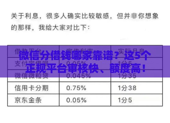 微信分借钱哪家靠谱？这5个正规平台审核快、额度高！