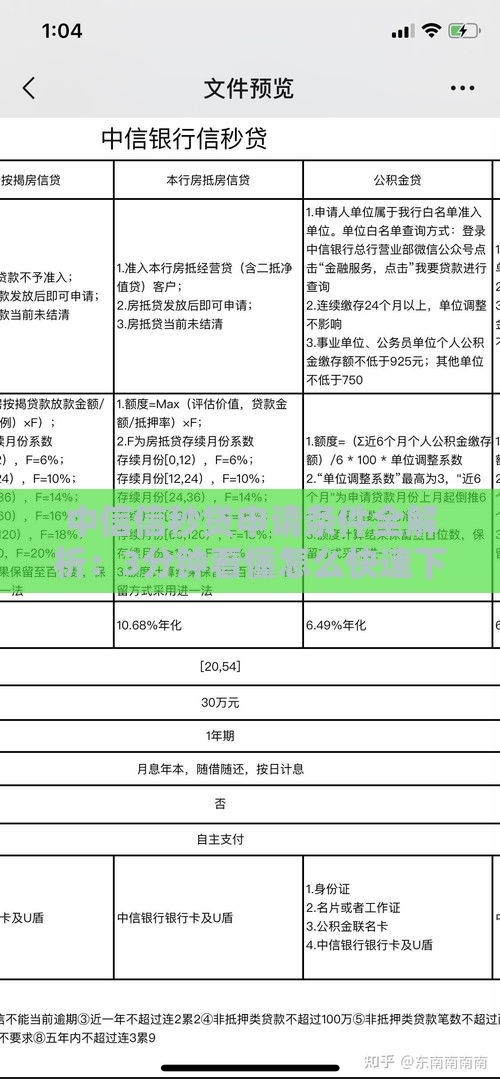 中信信秒贷申请条件全解析：3分钟看懂怎么快速下款